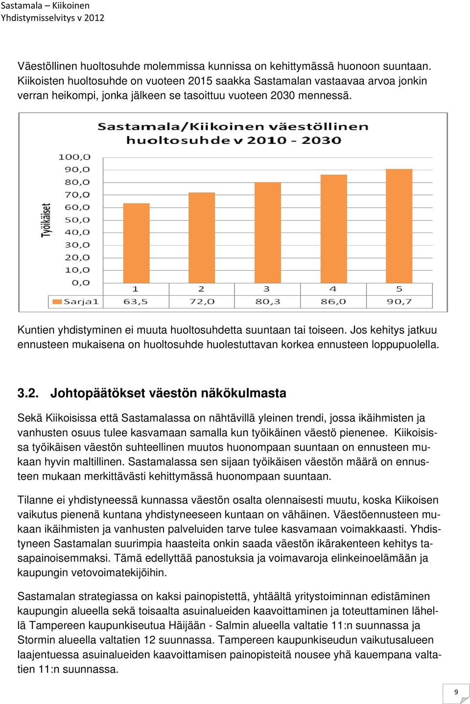 Kuntien yhdistyminen ei muuta huoltosuhdetta suuntaan tai toiseen. Jos kehitys jatkuu ennusteen mukaisena on huoltosuhde huolestuttavan korkea ennusteen loppupuolella. 3.2.