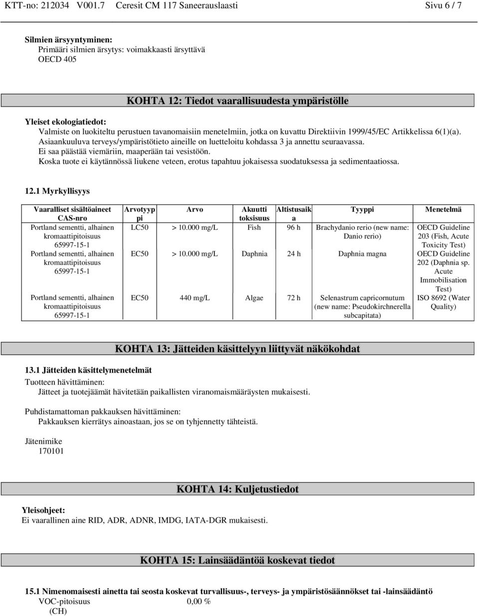 Valmiste on luokiteltu perustuen tavanomaisiin menetelmiin, jotka on kuvattu Direktiivin 1999/45/EC Artikkelissa 6(1)(a).