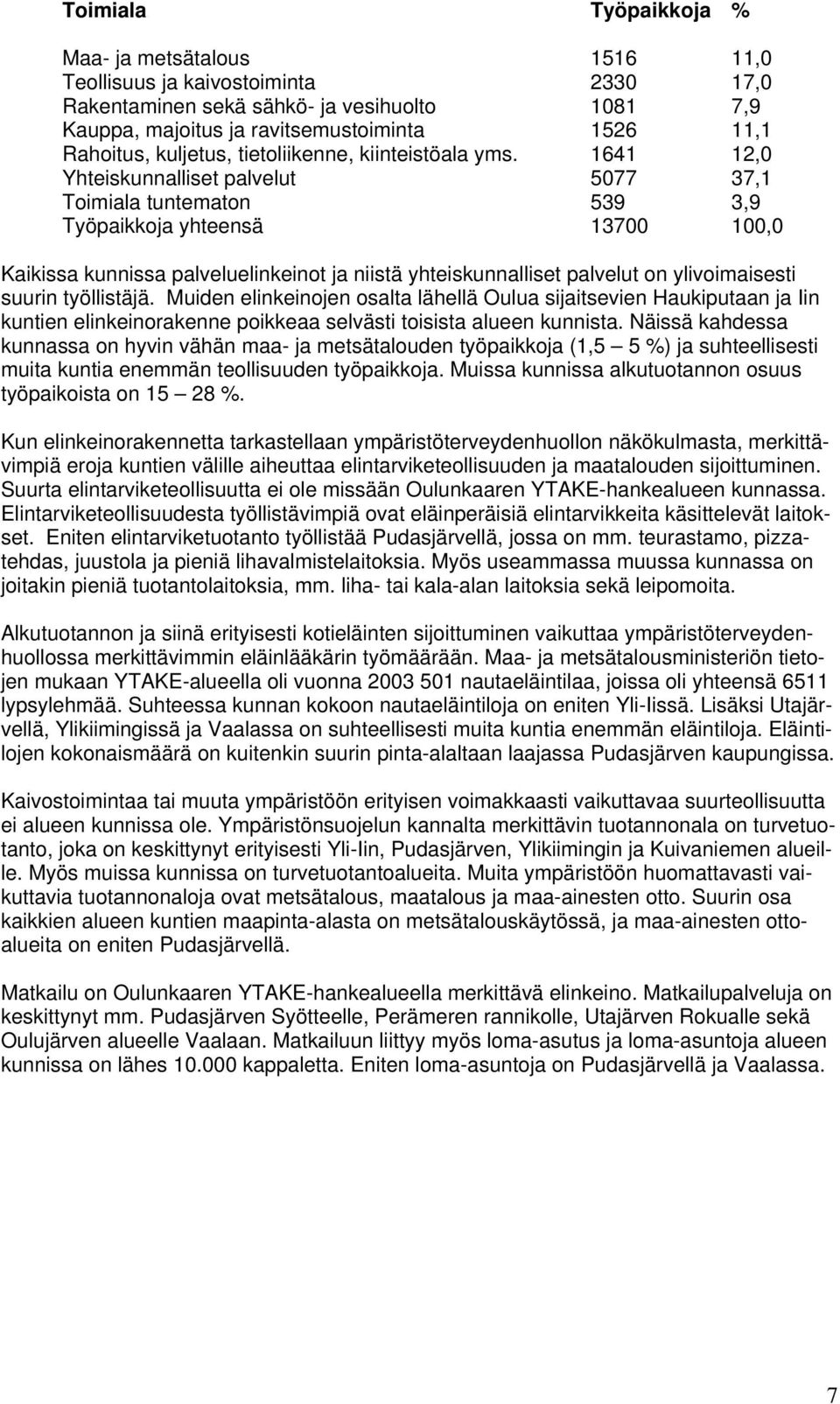 1641 12,0 Yhteiskunnalliset palvelut 5077 37,1 Toimiala tuntematon 539 3,9 Työpaikkoja yhteensä 13700 100,0 Kaikissa kunnissa palveluelinkeinot ja niistä yhteiskunnalliset palvelut on ylivoimaisesti