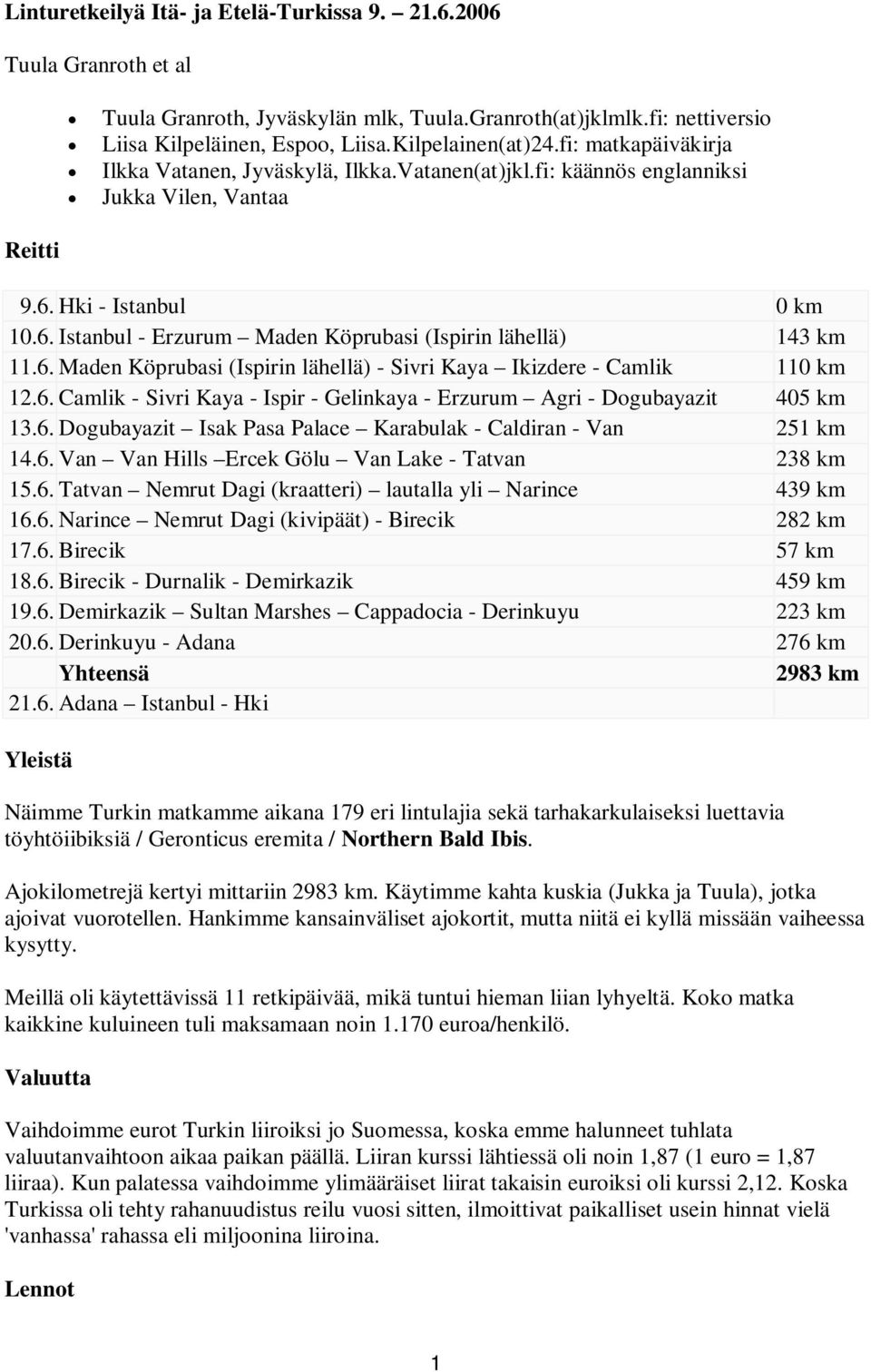 6. Maden Köprubasi (Ispirin lähellä) - Sivri Kaya Ikizdere - Camlik 110 km 12.6. Camlik - Sivri Kaya - Ispir - Gelinkaya - Erzurum Agri - Dogubayazit 405 km 13.6. Dogubayazit Isak Pasa Palace Karabulak - Caldiran - Van 251 km 14.