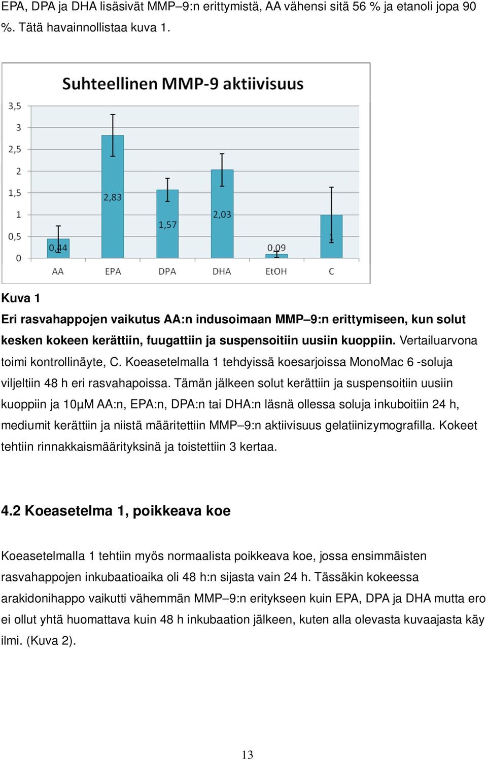 Koeasetelmalla 1 tehdyissä koesarjoissa MonoMac 6 -soluja viljeltiin 48 h eri rasvahapoissa.