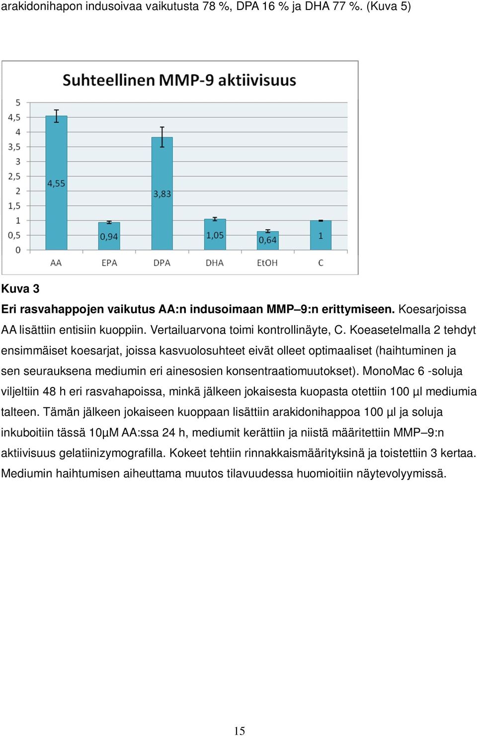 Koeasetelmalla 2 tehdyt ensimmäiset koesarjat, joissa kasvuolosuhteet eivät olleet optimaaliset (haihtuminen ja sen seurauksena mediumin eri ainesosien konsentraatiomuutokset).