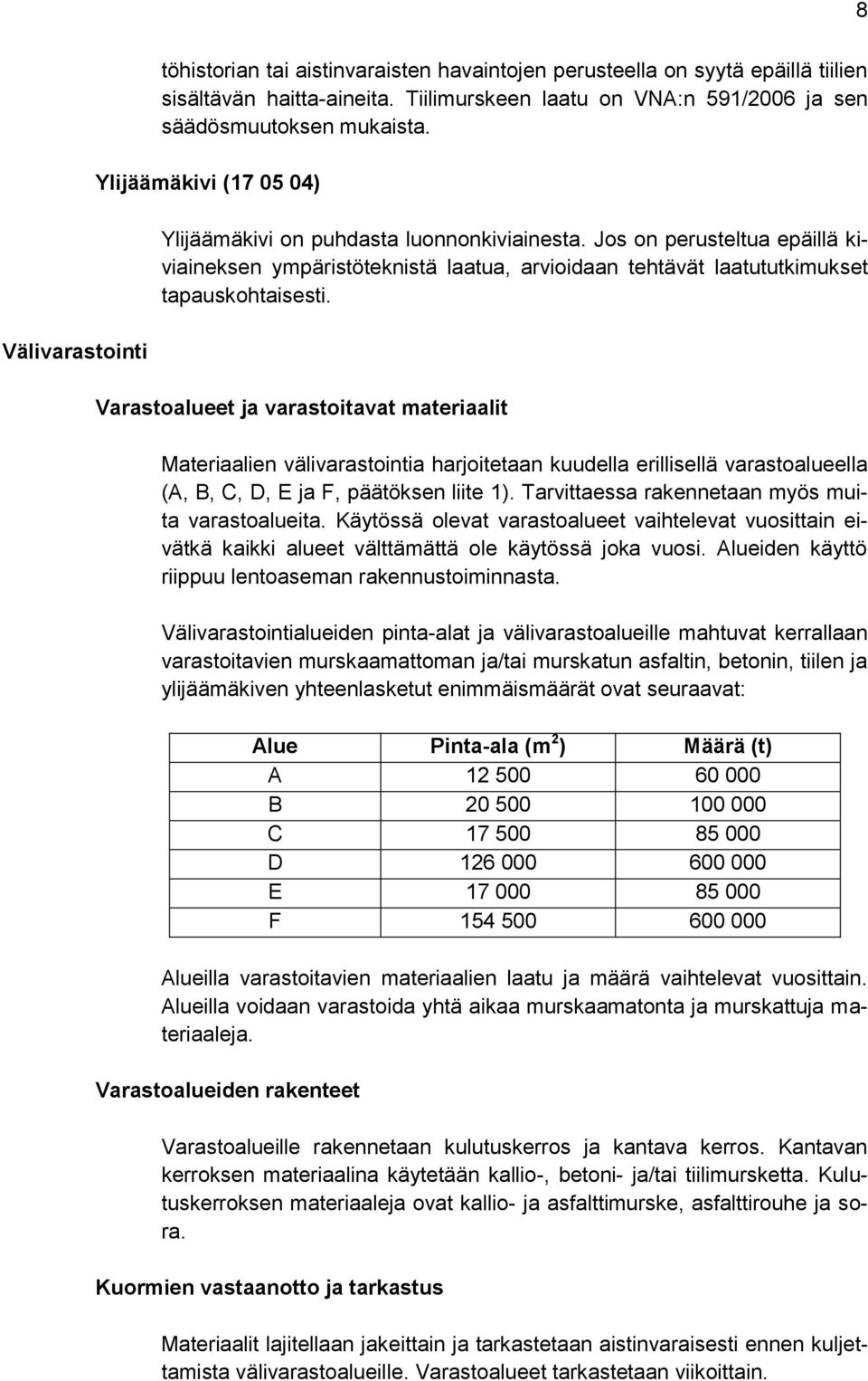 Varastoalueet ja varastoitavat materiaalit Materiaalien välivarastointia harjoitetaan kuudella erillisellä varastoalueella (A, B, C, D, E ja F, päätöksen liite 1).