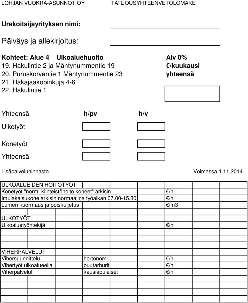 Hakulintie 1 Ulkotyöt Konetyöt Yhteensä ULKOALUEIDEN HOITOTYÖT Konetyöt "norm.