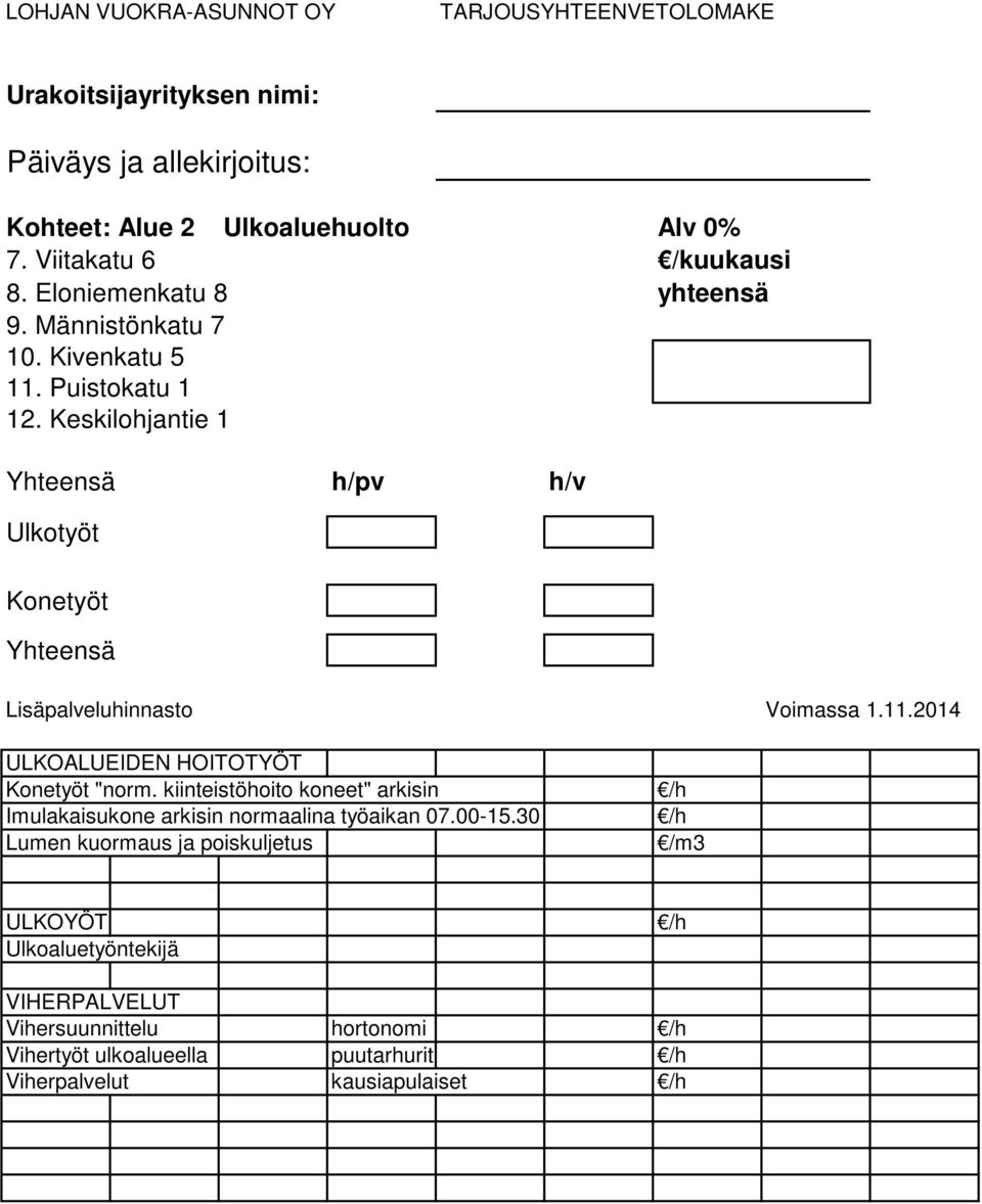 kiinteistöhoito koneet" arkisin Imulakaisukone arkisin normaalina työaikan 07.00-15.