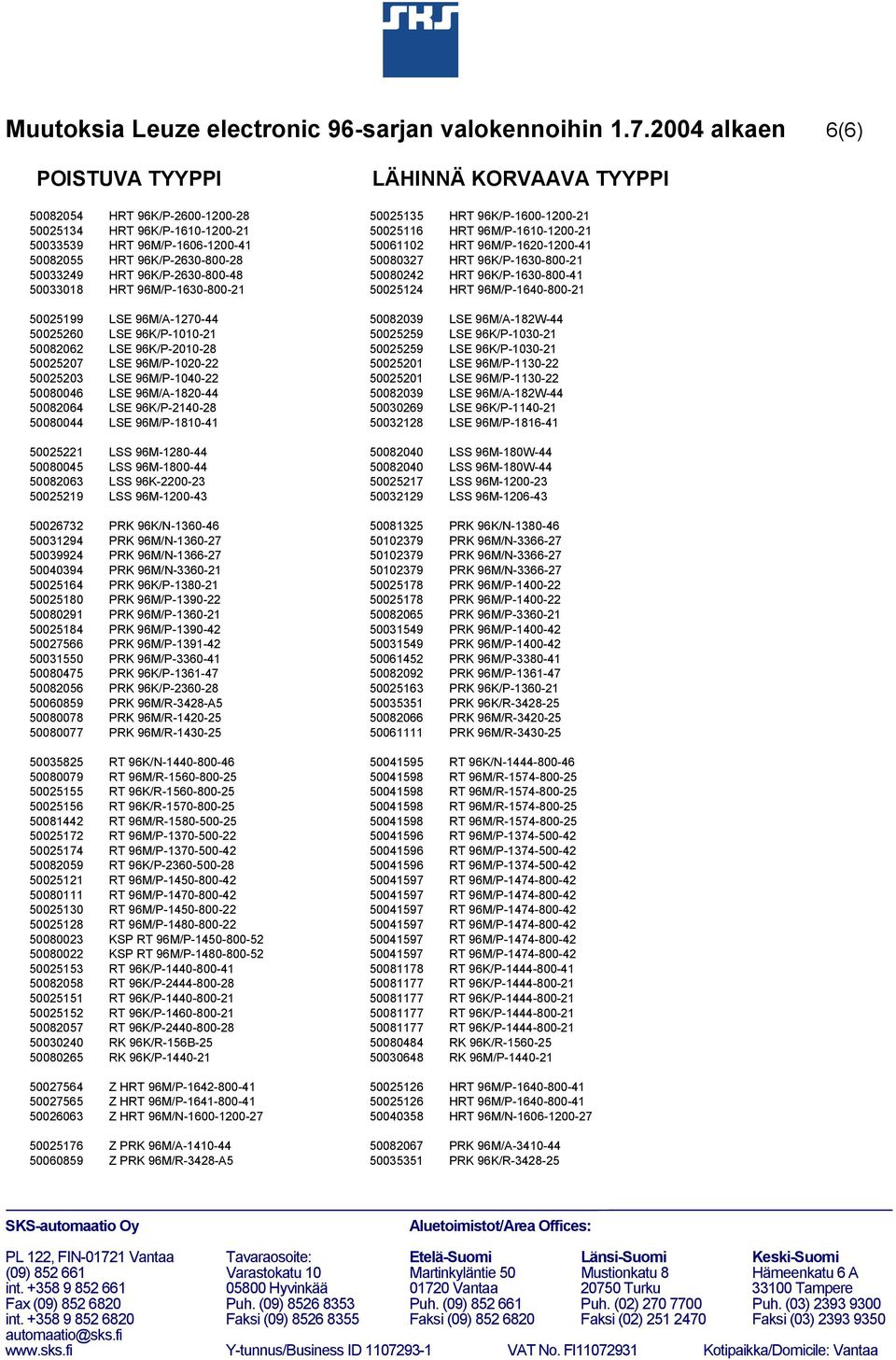 5008055 HRT 96K/P-60-800-8 500807 HRT 96K/P-60-800- 5009 HRT 96K/P-60-800-8 50080 HRT 96K/P-60-800- 50008 HRT 96M/P-60-800- 5005 HRT 96M/P-60-800- 500599 LSE 96M/A-70-500809 LSE 96M/A-8W- 500560 LSE