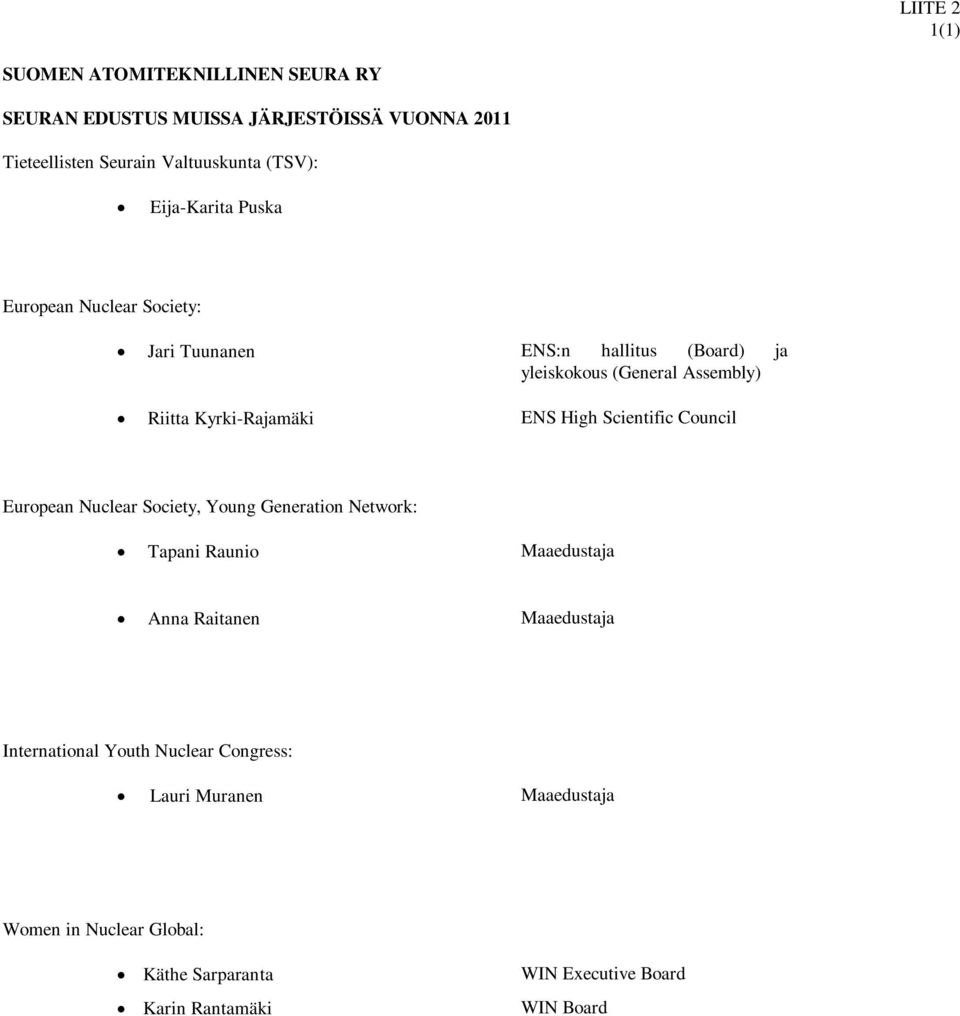 ENS High Scientific Council European Nuclear Society, Young Generation Network: Tapani Raunio Maaedustaja Anna Raitanen Maaedustaja