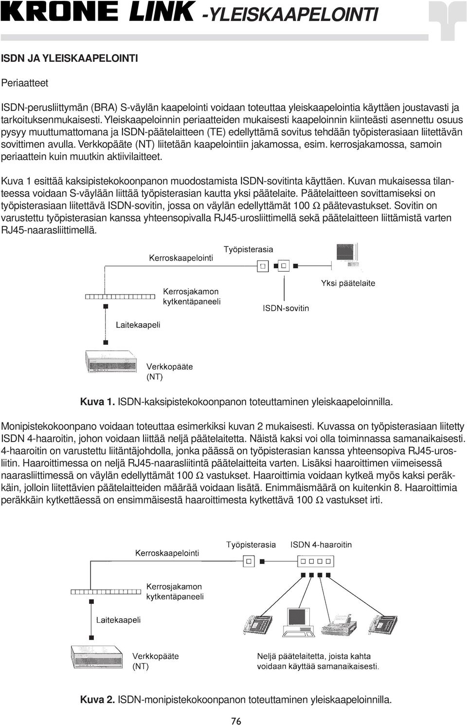 avulla. Verkkopääte (NT) liitetään kaapelointiin jakamossa, esim. kerrosjakamossa, samoin periaattein kuin muutkin aktiivilaitteet.