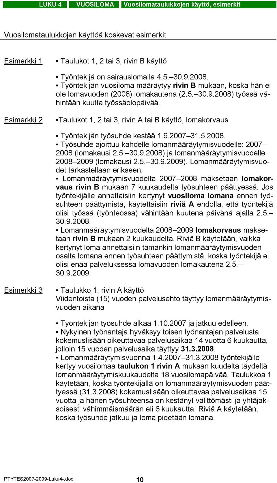 Esimerkki 2 Taulukot 1, 2 tai 3, rivin A tai B käyttö, lomakorvaus Työntekijän työsuhde kestää 1.9.2007 31.5.2008. Työsuhde ajoittuu kahdelle lomanmääräytymisvuodelle: 2007 2008 (lomakausi 2.5. 30.9.2008) ja lomanmääräytymisvuodelle 2008 2009 (lomakausi 2.