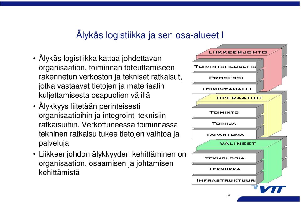 Älykkyys liitetään perinteisesti organisaatioihin ja integrointi teknisiin ratkaisuihin.