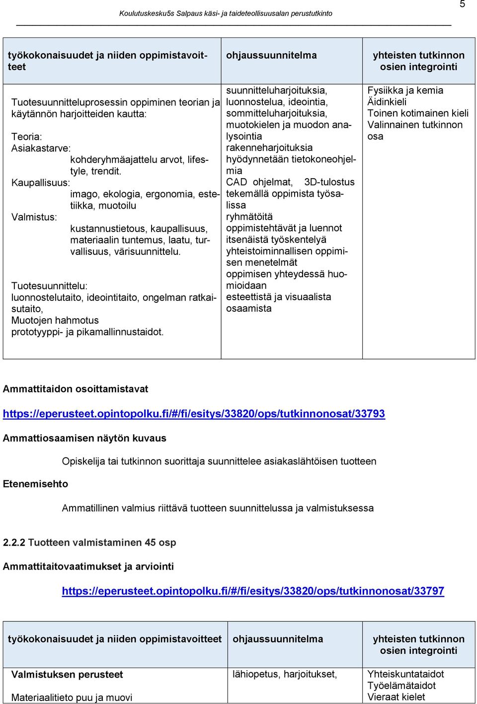 Kaupallisuus: imago, ekologia, ergonomia, estetiikka, muotoilu Valmistus: kustannustietous, kaupallisuus, materiaalin tuntemus, laatu, turvallisuus, värisuunnittelu.