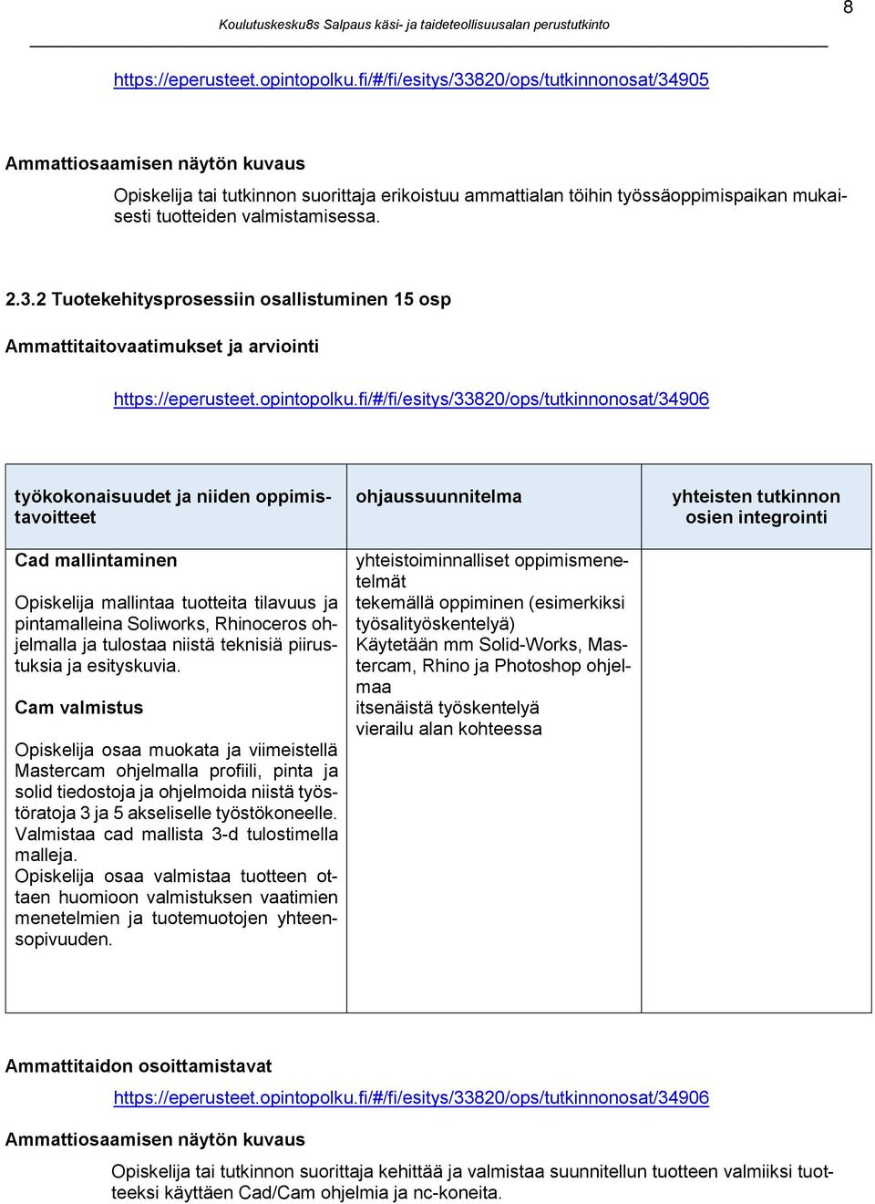 2.3.2 Tuotekehitysprosessiin osallistuminen 15 osp Ammattitaitovaatimukset ja arviointi https://eperusteet.opintopolku.