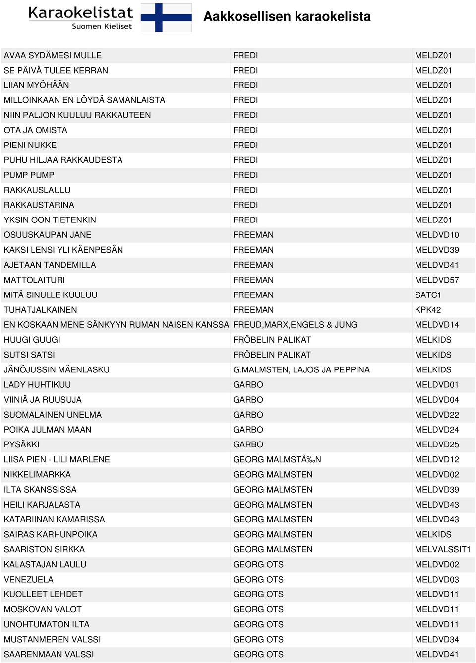 OSUUSKAUPAN JANE FREEMAN MELDVD10 KAKSI LENSI YLI KÄENPESÄN FREEMAN MELDVD39 AJETAAN TANDEMILLA FREEMAN MELDVD41 MATTOLAITURI FREEMAN MELDVD57 MITÄ SINULLE KUULUU FREEMAN SATC1 TUHATJALKAINEN FREEMAN