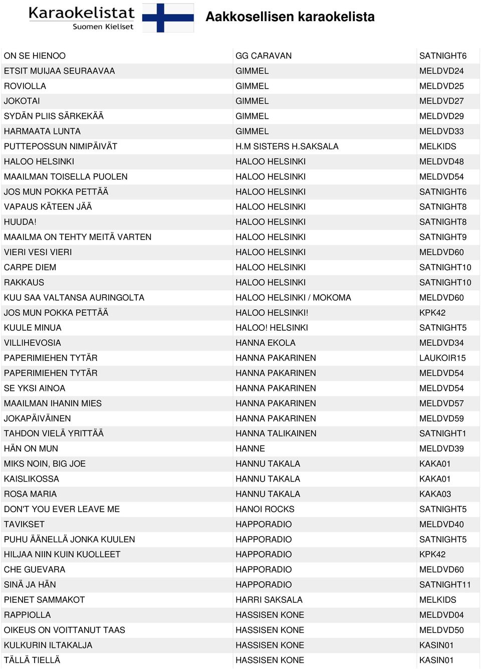 SAKSALA MELKIDS HALOO HELSINKI HALOO HELSINKI MELDVD48 MAAILMAN TOISELLA PUOLEN HALOO HELSINKI MELDVD54 JOS MUN POKKA PETTÄÄ HALOO HELSINKI SATNIGHT6 VAPAUS KÄTEEN JÄÄ HALOO HELSINKI SATNIGHT8 HUUDA!