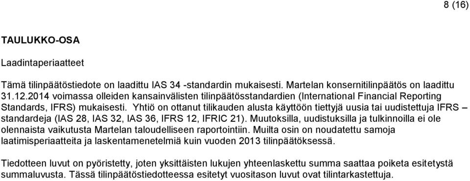 Yhtiö on ottanut tilikauden alusta käyttöön tiettyjä uusia tai uudistettuja IFRS standardeja (IAS 28, IAS 32, IAS 36, IFRS 12, IFRIC 21).