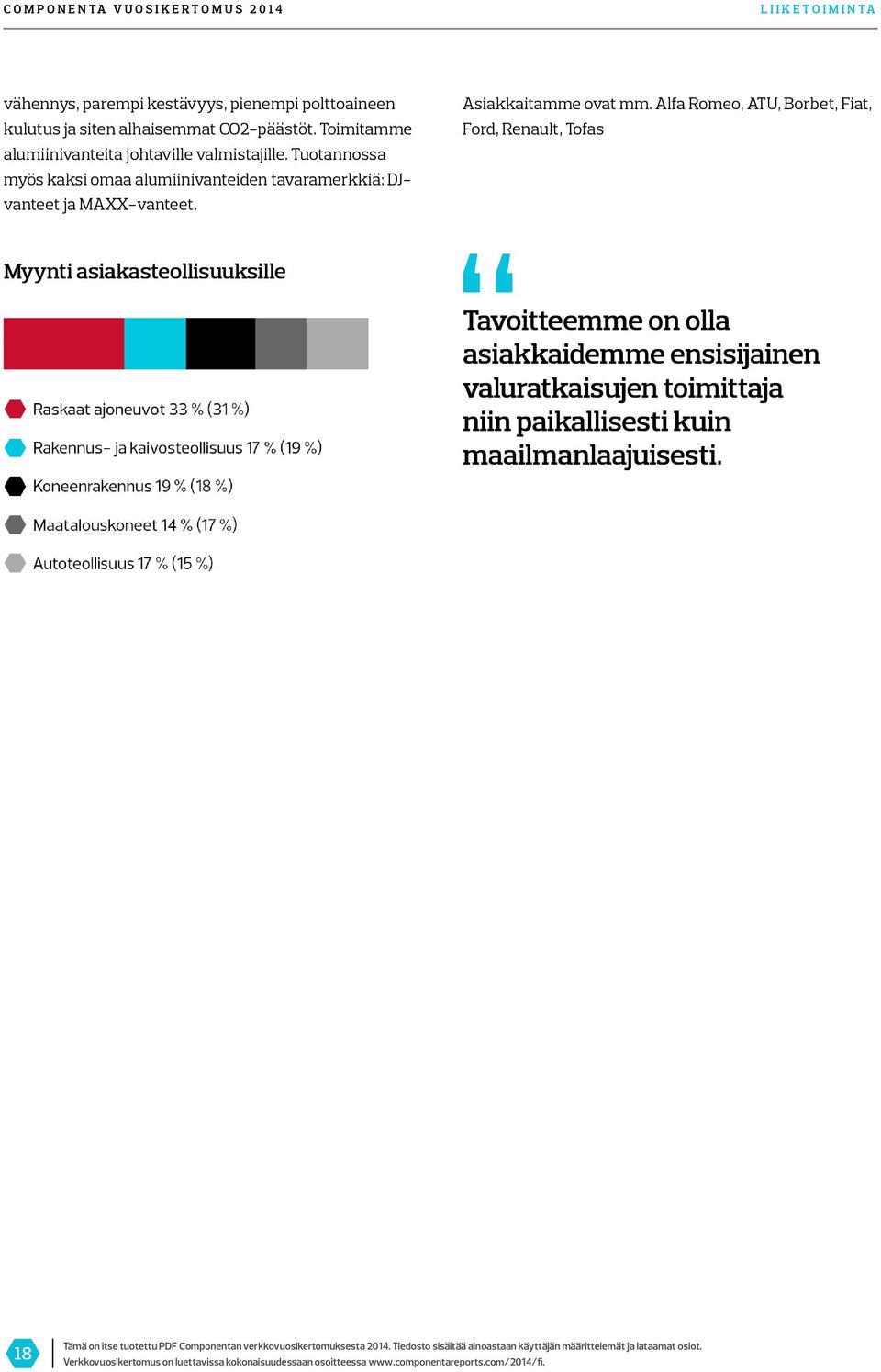 Tuotannossa myös kaksi omaa alumiinivanteiden tavaramerkkiä: DJvanteet ja MAXX-vanteet. Asiakkaitamme ovat mm.