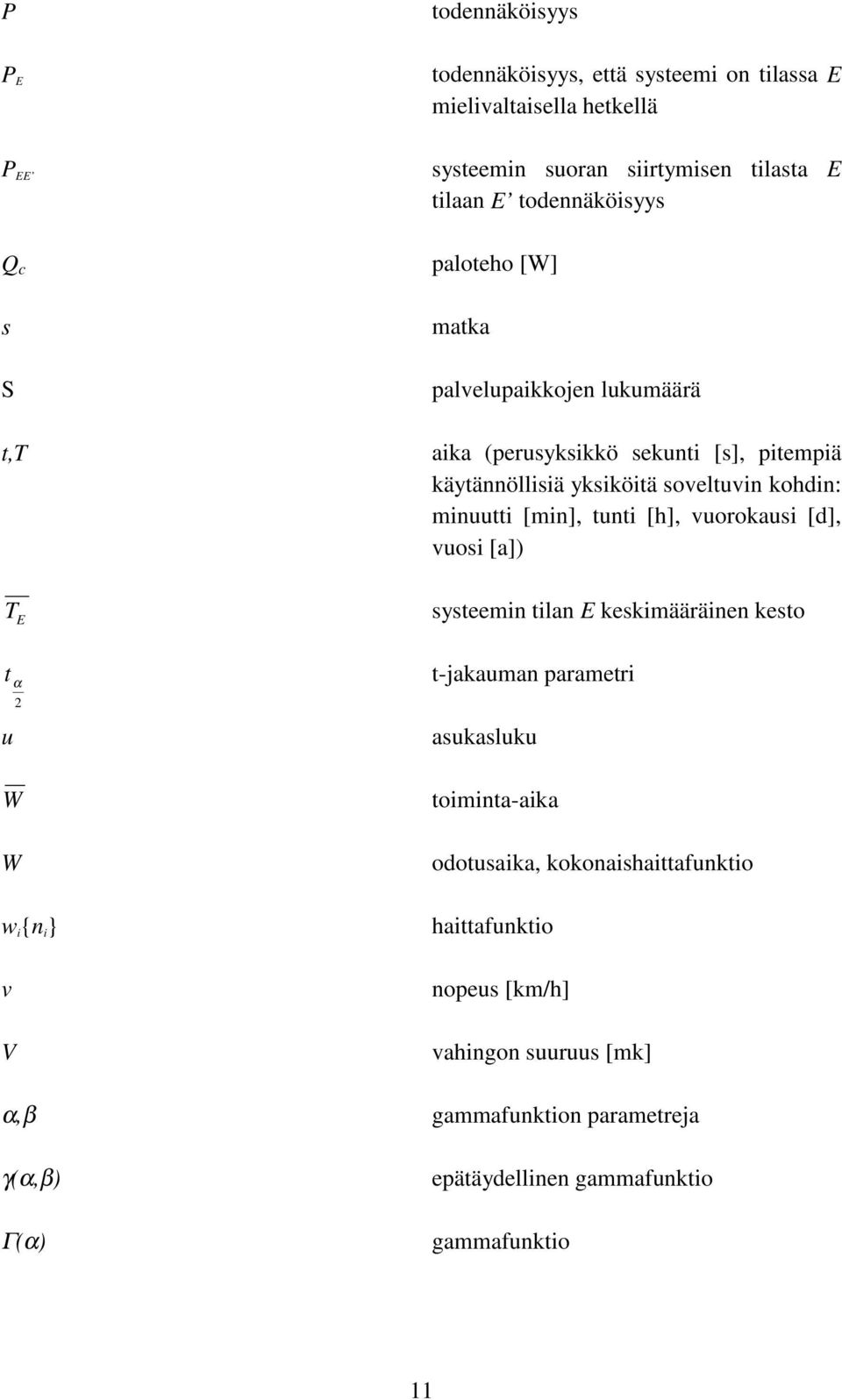 tunti [h], vuorokausi [d], vuosi [a]) T E systeemin tilan E keskimääräinen kesto t α 2 t-jakauman parametri u W W w i {n i } v V α,β γ(α,β) Γ(α) asukasluku