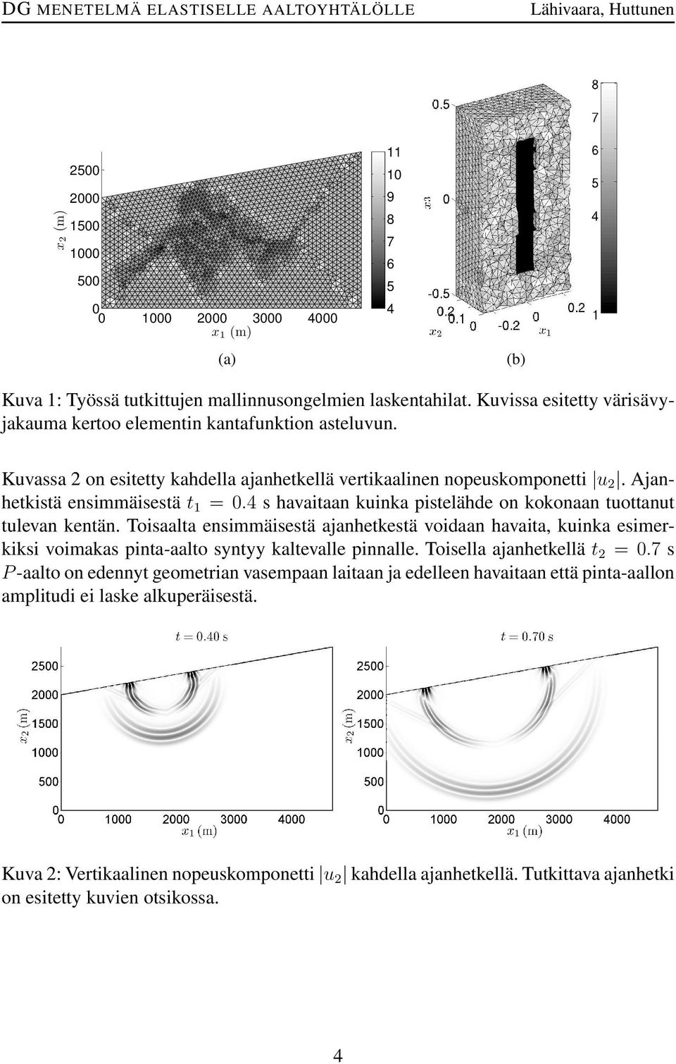 4 s havaitaan kuinka pistelähde on kokonaan tuottanut tulevan kentän. Toisaalta ensimmäisestä ajanhetkestä voidaan havaita, kuinka esimerkiksi voimakas pinta-aalto syntyy kaltevalle pinnalle.