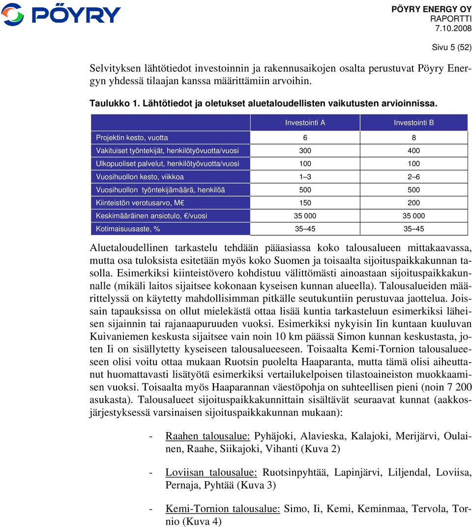 Investointi A Investointi B Projektin kesto, vuotta 6 8 Vakituiset työntekijät, henkilötyövuotta/vuosi 300 400 Ulkopuoliset palvelut, henkilötyövuotta/vuosi 100 100 Vuosihuollon kesto, viikkoa 1 3 2