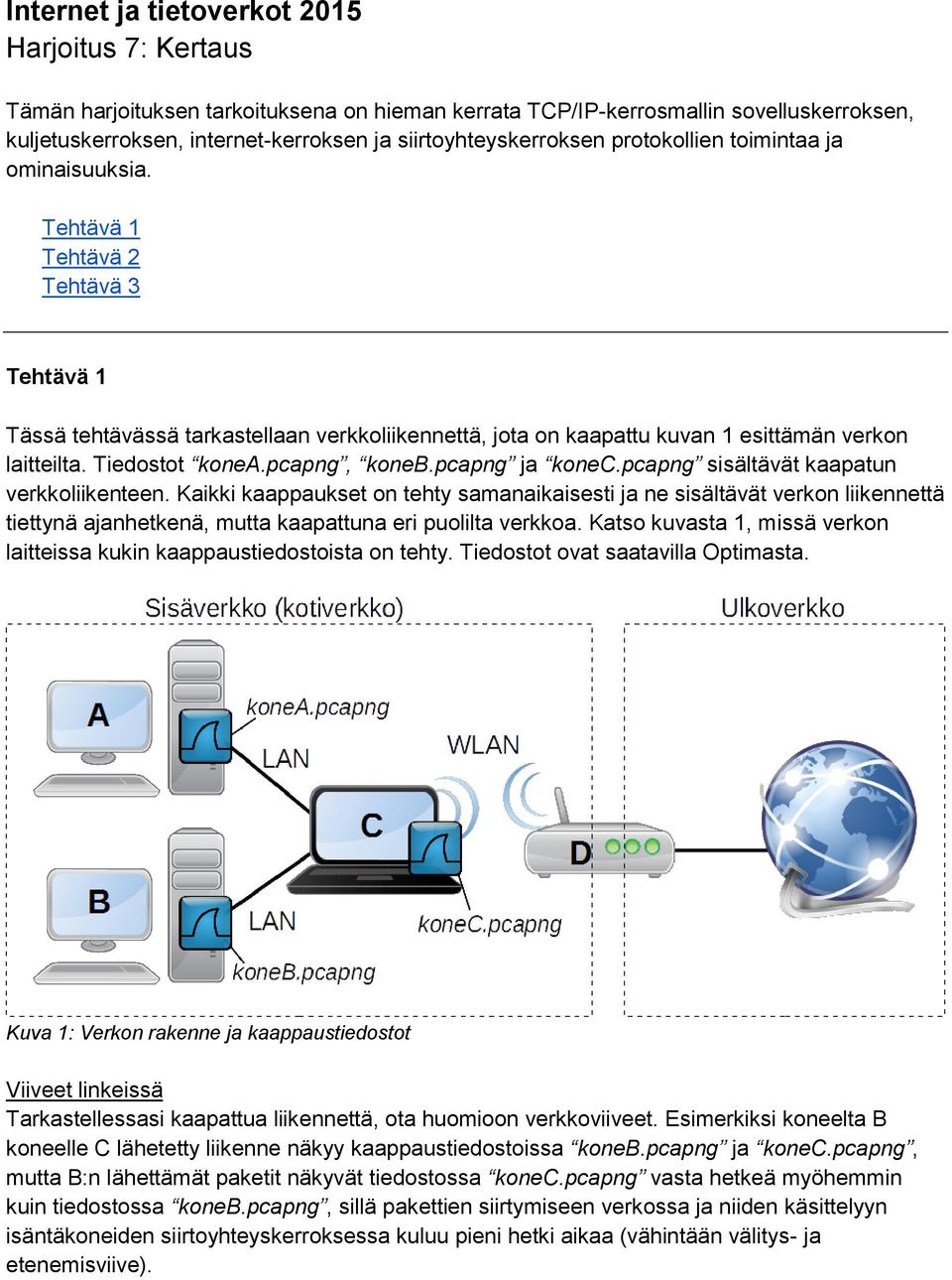 Tehtävä 1 Tehtävä 2 Tehtävä 3 Tehtävä 1 Tässä tehtävässä tarkastellaan verkkoliikennettä, jota on kaapattu kuvan 1 esittämän verkon laitteilta. Tiedostot konea.pcapng, koneb.pcapng ja konec.