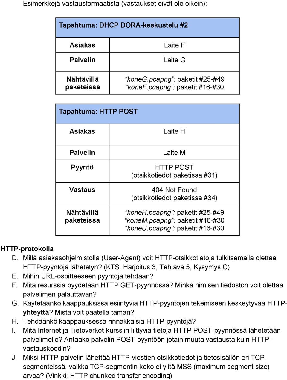 koneh.pcapng : paketit #25-#49 konem.pcapng : paketit #16-#30 koneu.pcapng : paketit #16-#30 HTTP-protokolla D.