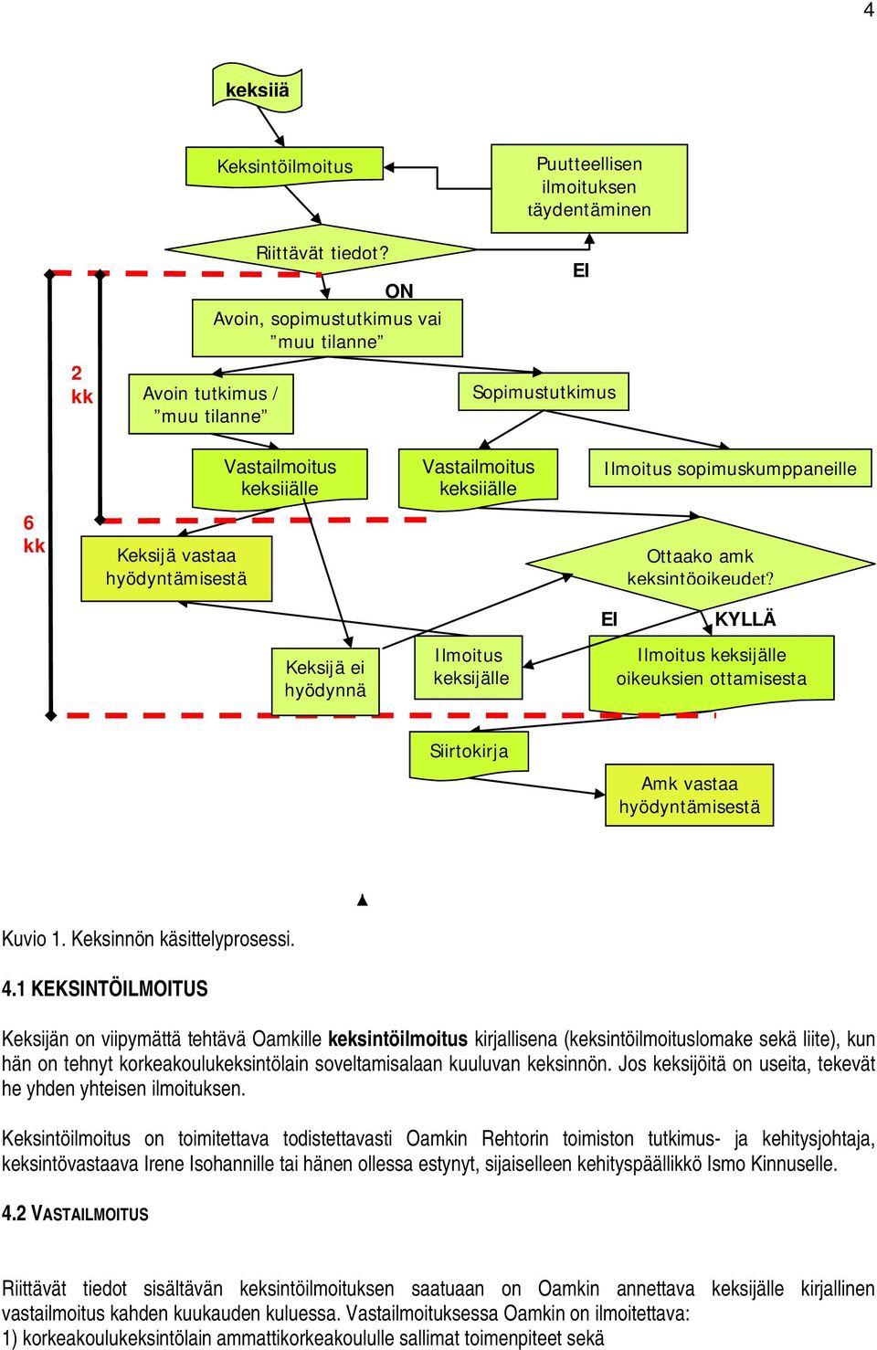 Ilmoitus sopimuskumppaneille 6 kk Keksijä vastaa hyödyntämisestä Ottaako amk keksintöoikeudet?