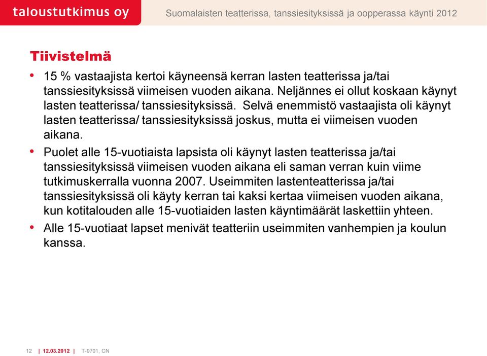 Puolet alle 15-vuotiaista lapsista oli käynyt lasten teatterissa ja/tai tanssiesityksissä viimeisen vuoden aikana eli saman verran kuin viime tutkimuskerralla vuonna 2007.