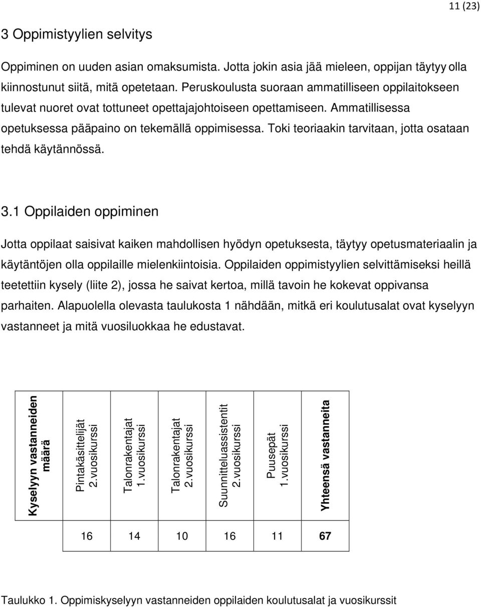 Toki teoriaakin tarvitaan, jotta osataan tehdä käytännössä. 3.