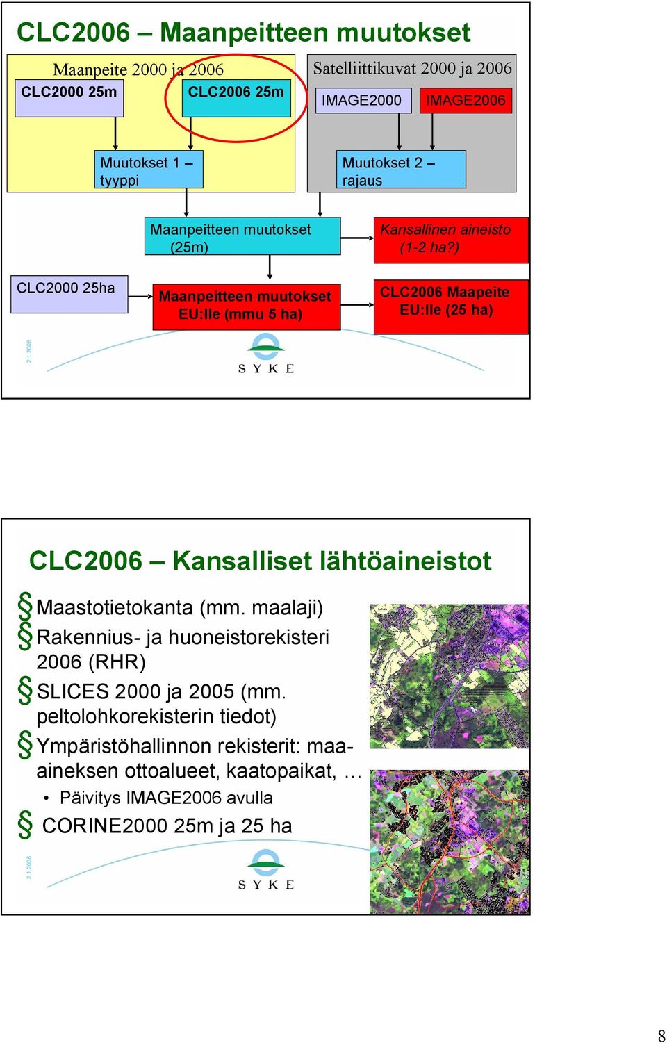 ) CLC2000 25ha Maanpeitteen muutokset EU:lle (mmu 5 ha) CLC2006 Maapeite EU:lle (25 ha) CLC2006 Kansalliset lähtöaineistot Maastotietokanta (mm.