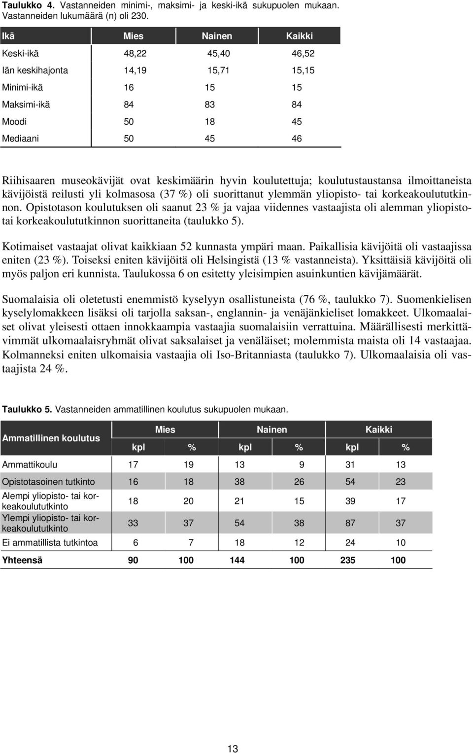 keskimäärin hyvin koulutettuja; koulutustaustansa ilmoittaneista kävijöistä reilusti yli kolmasosa (37 %) oli suorittanut ylemmän yliopisto- tai korkeakoulututkinnon.