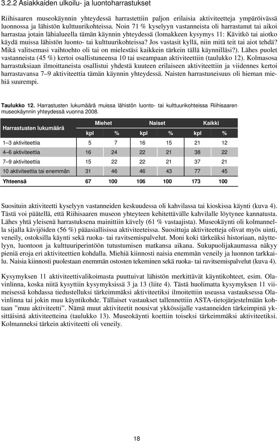 kulttuurikohteissa? Jos vastasit kyllä, niin mitä teit tai aiot tehdä? Mikä valitsemasi vaihtoehto oli tai on mielestäsi kaikkein tärkein tällä käynnilläsi?).