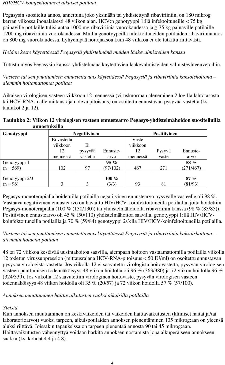 Muilla genotyypeillä infektoituneiden potilaiden annos on 800 mg vuorokaudessa. Lyhyempää hoitojaksoa kuin ei ole tutkittu riittävästi.