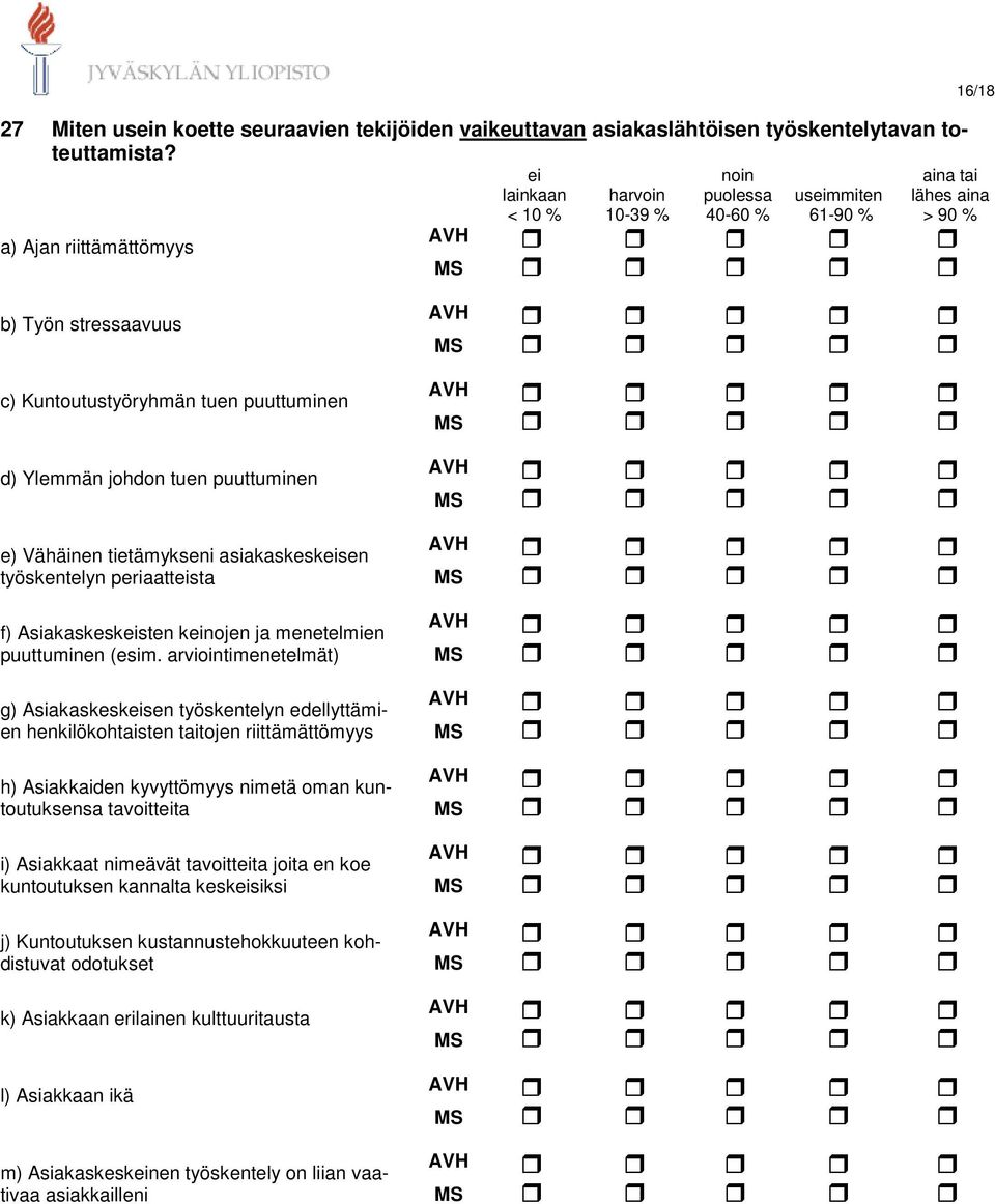 Asiakaskesksten knojen ja menetelmien puuttuminen (esim.