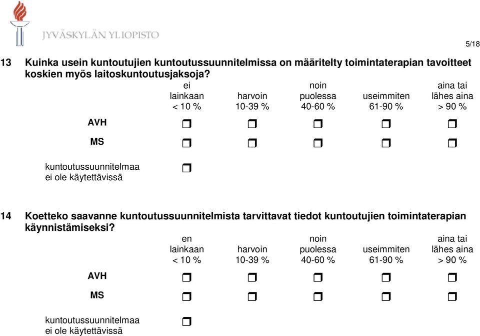 5/18 kuntoutussuunnitelmaa ole käytettävissä 14 Koetteko saavanne