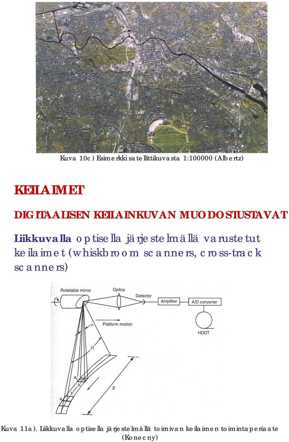 järjestelmällä varustetut keilaimet (whiskbroom scanners, cross-track