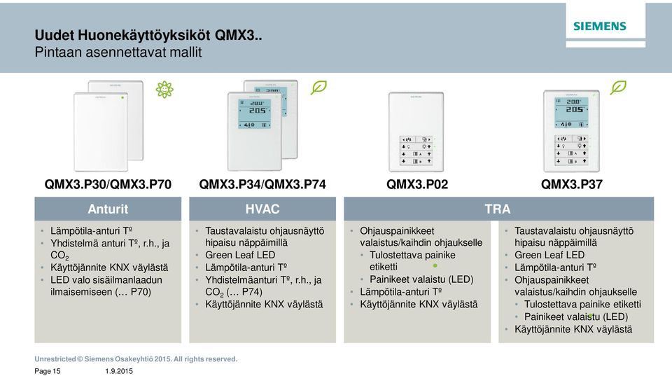 , ja CO 2 Käyttöjännite KNX väylästä LED valo sisäilmanlaadun ilmaisemiseen ( P70) Taustavalaistu ohj