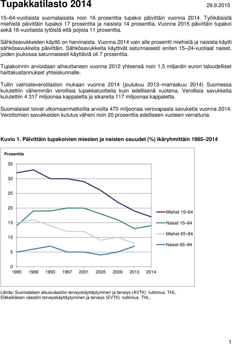 Vuonna 2014 vain alle prosentti miehistä ja naisista käytti sähkösavukkeita päivittäin.