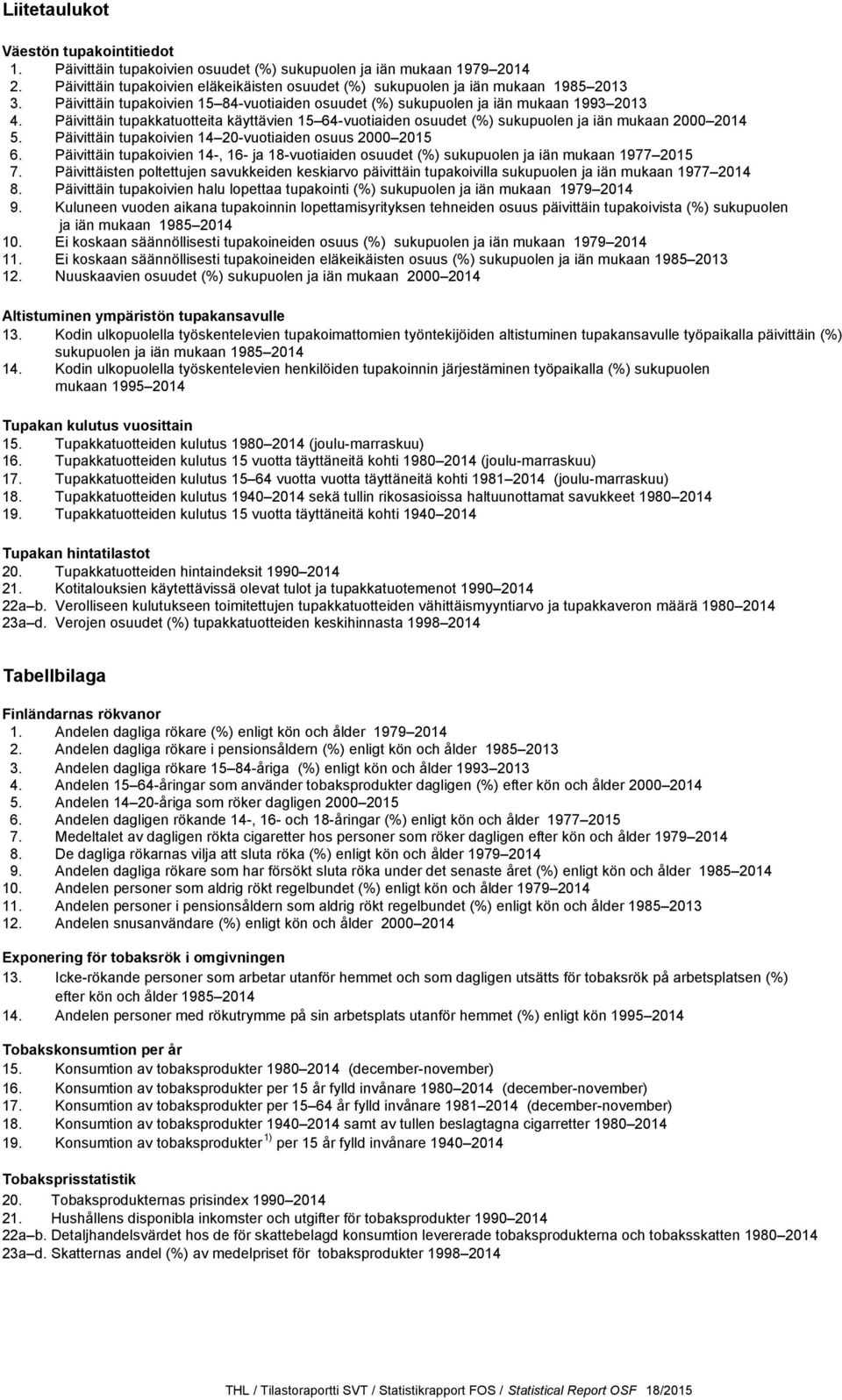 Päivittäin tupakkatuotteita käyttävien 15 64-vuotiaiden osuudet (%) sukupuolen ja iän mukaan 2000 2014 5. Päivittäin tupakoivien 14 20-vuotiaiden osuus 2000 2015 6.