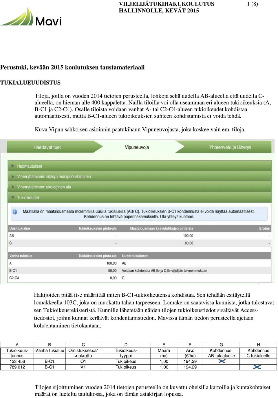 Osalle tiloista voidaan vanhat A- tai C2-C4-alueen tukioikeudet kohdistaa automaattisesti, mutta B-C1-alueen tukioikeuksien suhteen kohdistamista ei voida tehdä.