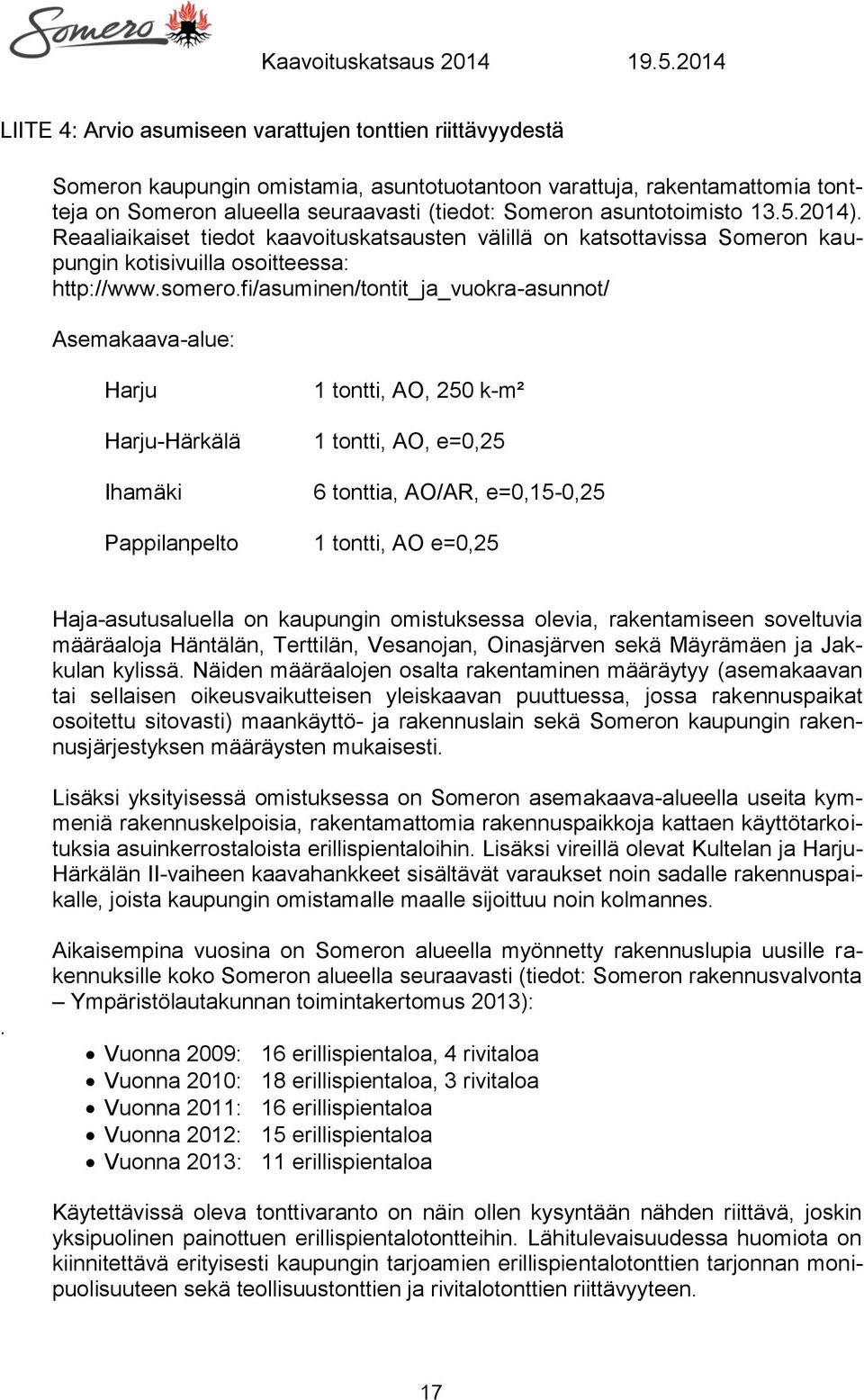 fi/asuminen/tontit_ja_vuokra-asunnot/ Asemakaava-alue: Harju Harju-Härkälä Ihamäki Pappilanpelto 1 tontti, AO, 250 k-m² 1 tontti, AO, e=0,25 6 tonttia, AO/AR, e=0,15-0,25 1 tontti, AO e=0,25