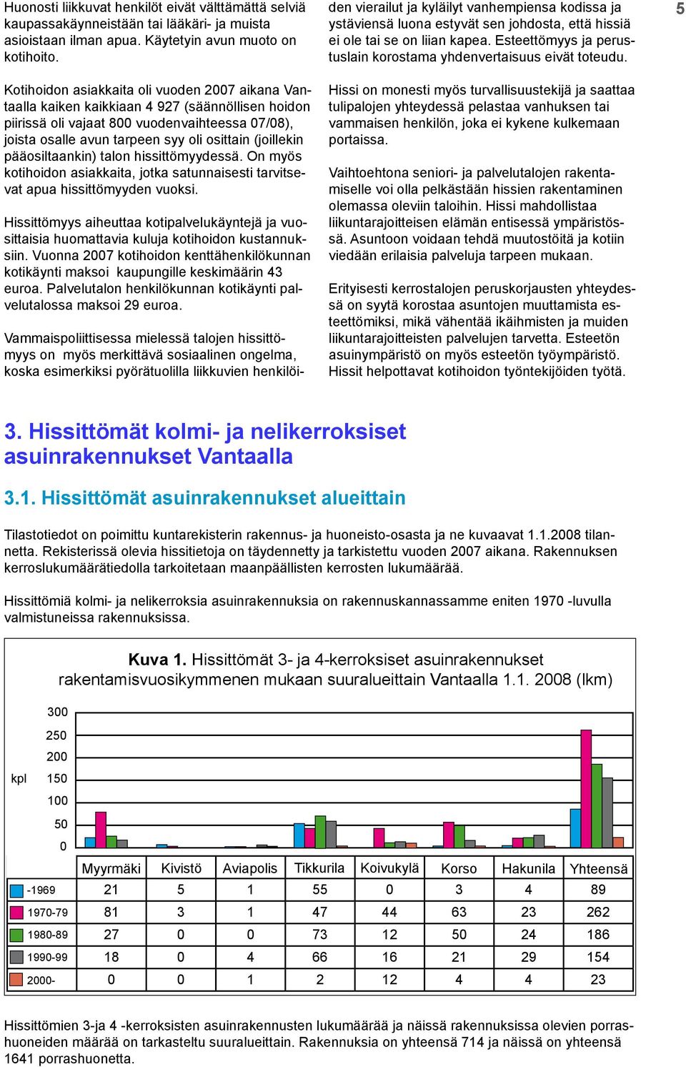 (joillekin pääosiltaankin) talon hissittömyydessä. On myös kotihoidon asiakkaita, jotka satunnaisesti tarvitsevat apua hissittömyyden vuoksi.