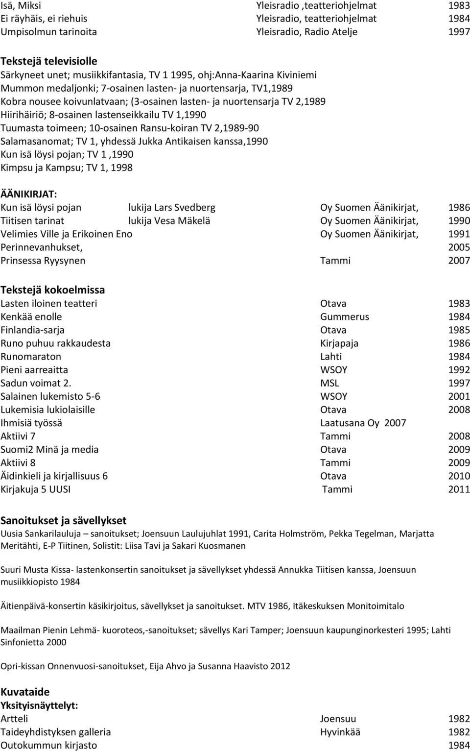 Hiirihäiriö; 8-osainen lastenseikkailu TV 1,1990 Tuumasta toimeen; 10-osainen Ransu-koiran TV 2,1989-90 Salamasanomat; TV 1, yhdessä Jukka Antikaisen kanssa,1990 Kun isä löysi pojan; TV 1,1990 Kimpsu