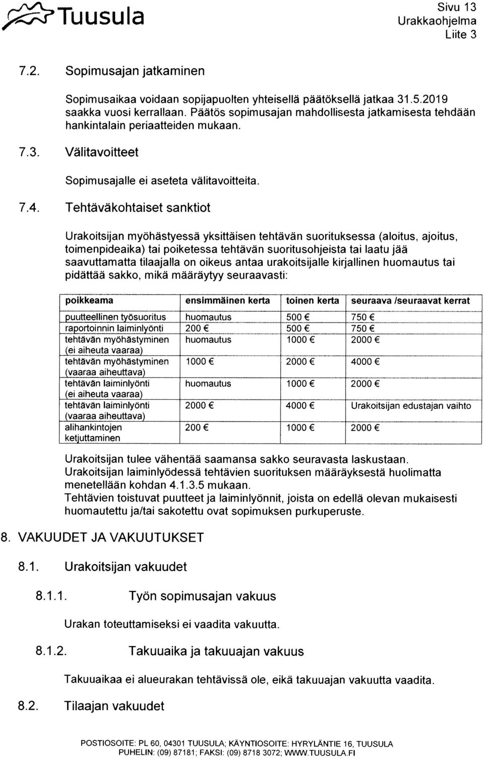 Tehtäväkohtaiset sanktiot U rakoitsijan myohastyessa yksittäisen tehtavàn suorituksessa (aloitus, ajoitus, toimenpideaika) tai poiketessa tehtãvan suoritusohjeista tal Iaatu jaa saavuttamatta