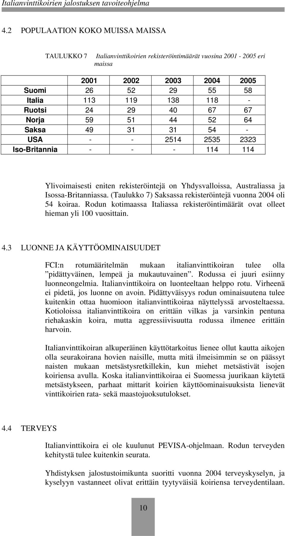 (Taulukko 7) Saksassa rekisteröintejä vuonna 2004 oli 54 koiraa. Rodun kotimaassa Italiassa rekisteröintimäärät ovat olleet hieman yli 100 vuosittain. 4.