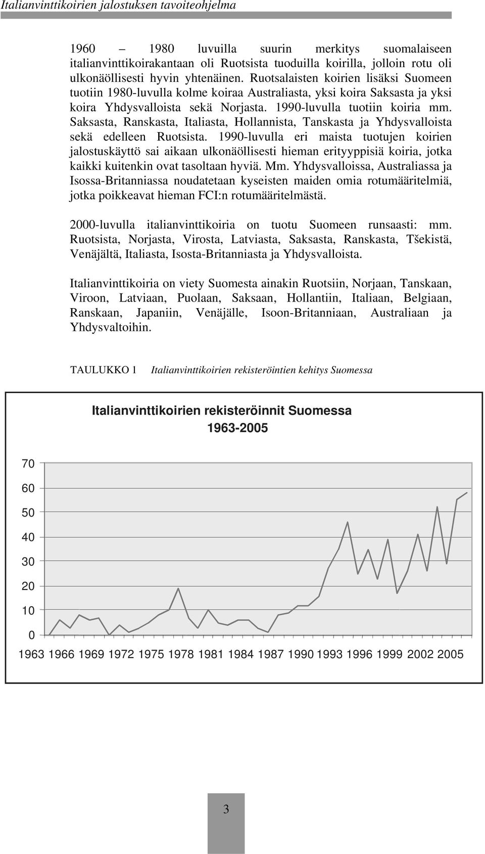 Saksasta, Ranskasta, Italiasta, Hollannista, Tanskasta ja Yhdysvalloista sekä edelleen Ruotsista.