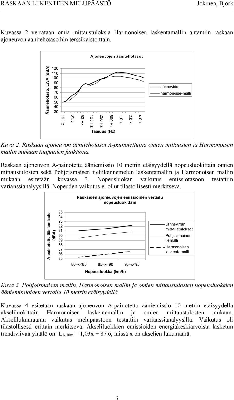 Raskaan ajoneuvon äänitehotasot A-painotettuina omien mittausten ja Harmonoisen mallin mukaan taajuuden funktiona.