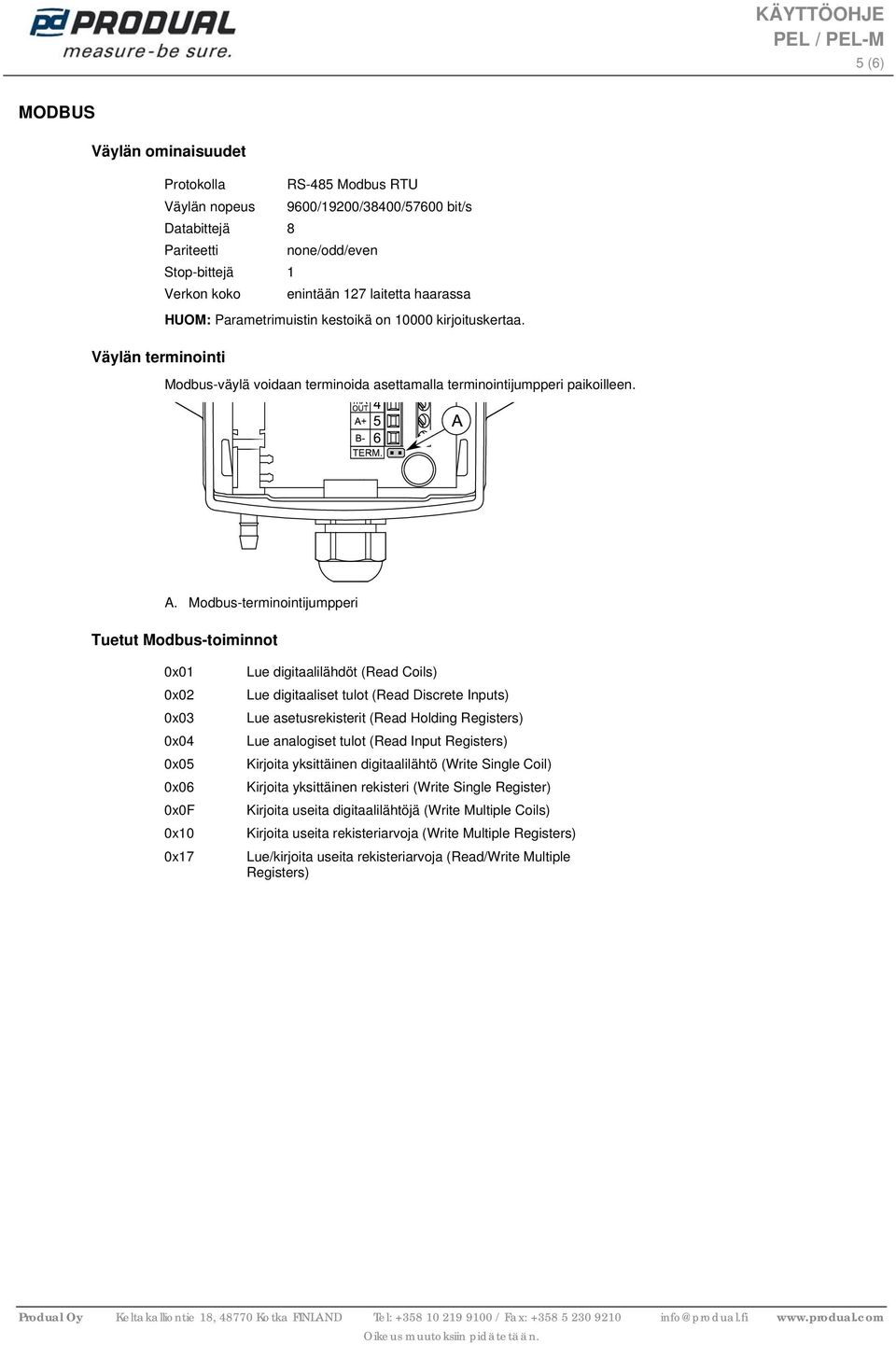 Modbus-terminointijumpperi Tuetut Modbus-toiminnot 0x01 0x02 0x03 0x04 0x05 0x06 0x0F 0x10 0x17 Lue digitaalilähdöt (Read Coils) Lue digitaaliset tulot (Read Discrete Inputs) Lue asetusrekisterit