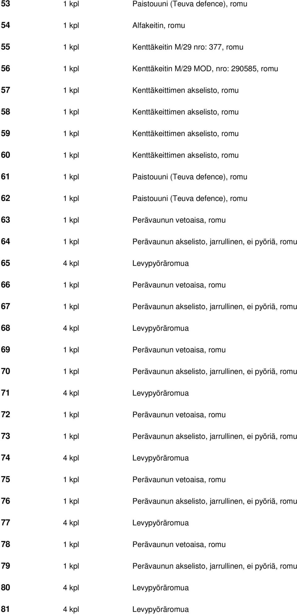 defence), romu 63 1 kpl Perävaunun vetoaisa, romu 64 1 kpl Perävaunun akselisto, jarrullinen, ei pyöriä, romu 65 4 kpl Levypyöräromua 66 1 kpl Perävaunun vetoaisa, romu 67 1 kpl Perävaunun akselisto,