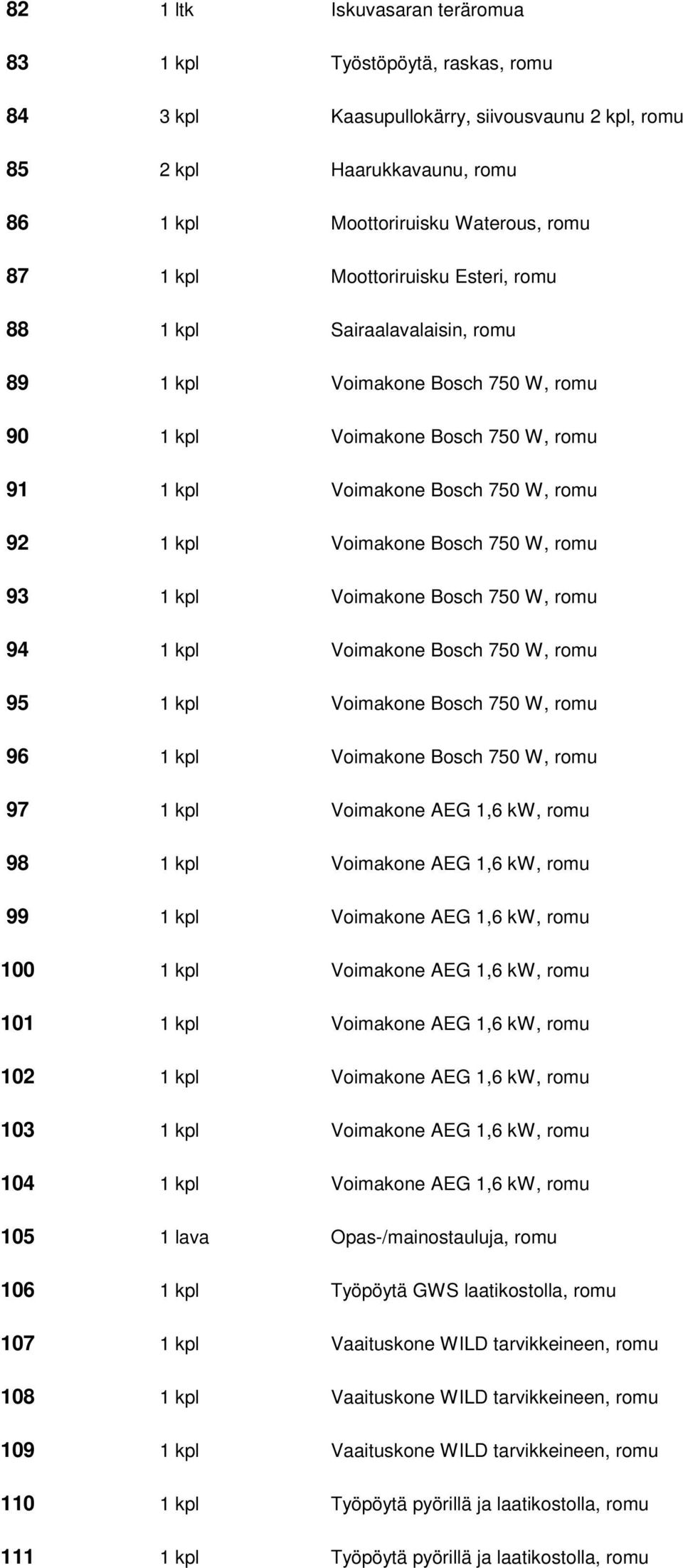 W, romu 93 1 kpl Voimakone Bosch 750 W, romu 94 1 kpl Voimakone Bosch 750 W, romu 95 1 kpl Voimakone Bosch 750 W, romu 96 1 kpl Voimakone Bosch 750 W, romu 97 1 kpl Voimakone AEG 1,6 kw, romu 98 1