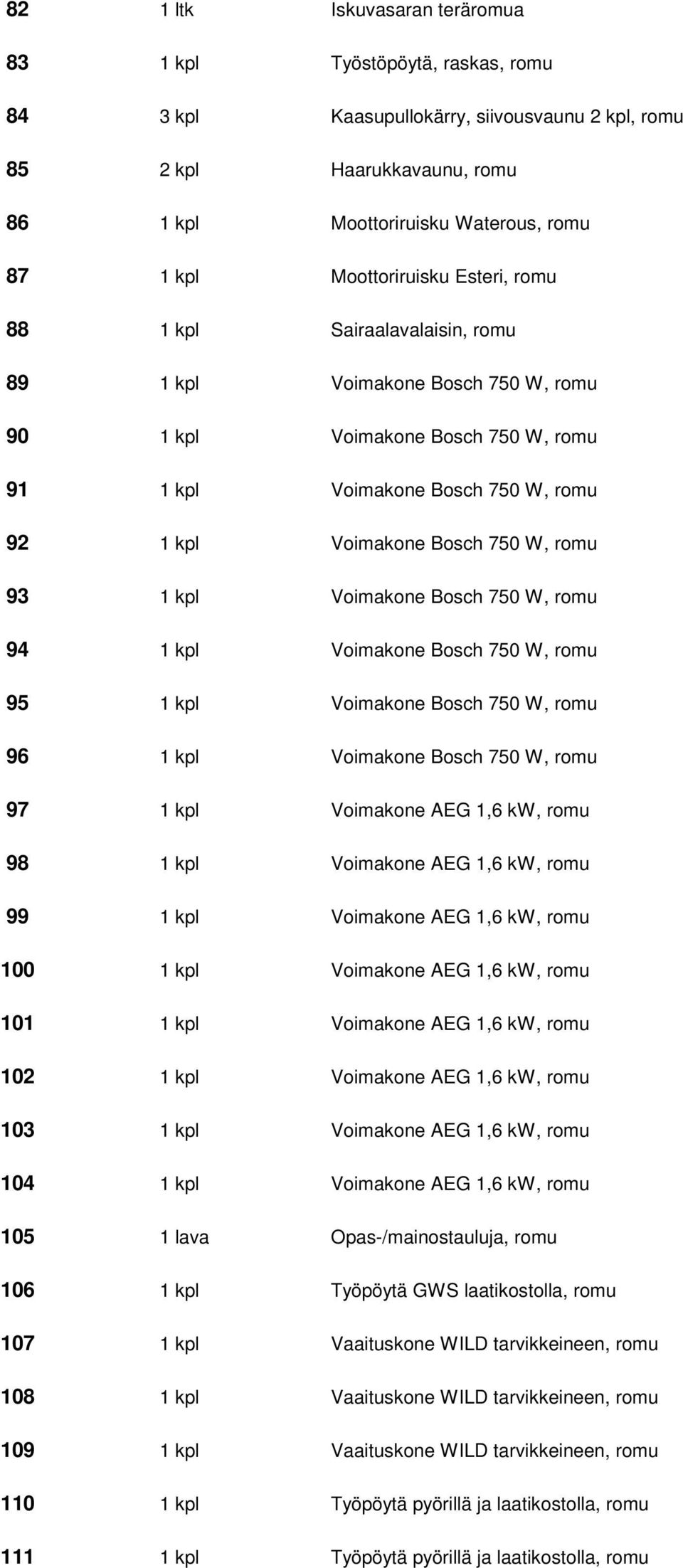 W, romu 93 1 kpl Voimakone Bosch 750 W, romu 94 1 kpl Voimakone Bosch 750 W, romu 95 1 kpl Voimakone Bosch 750 W, romu 96 1 kpl Voimakone Bosch 750 W, romu 97 1 kpl Voimakone AEG 1,6 kw, romu 98 1